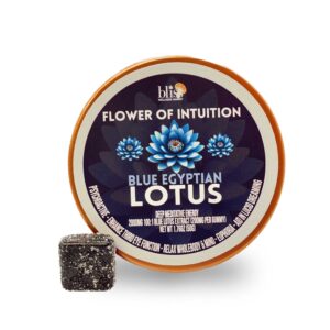 Blue Lotus Gummy 10pc